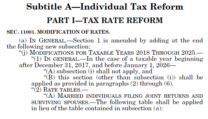 The Election’s Impact on Taxes